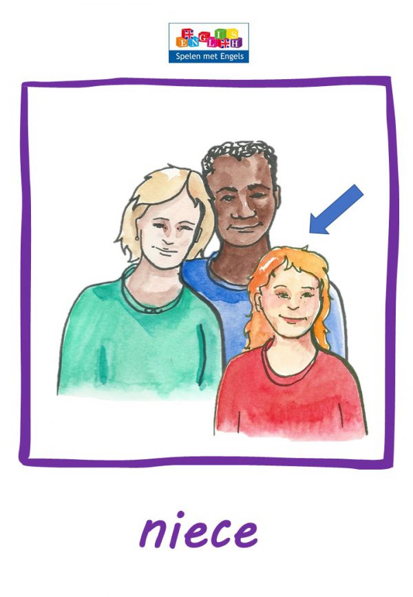 Flashcards My family - Afbeelding 5