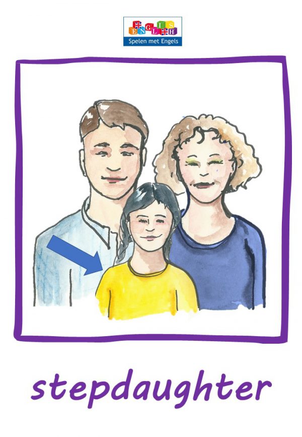 Flashcards My family - Afbeelding 7