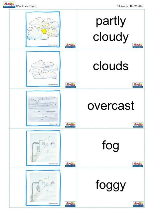 Themapakket The Weather (compleet) - Afbeelding 9