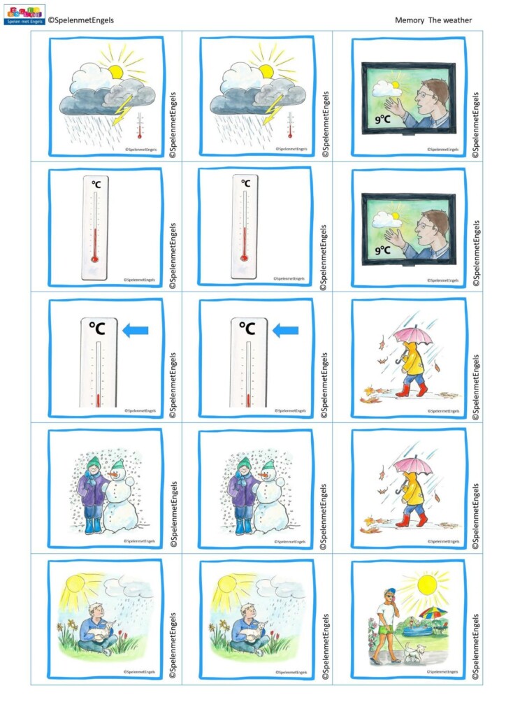 Themapakket The Weather (compleet) - Afbeelding 10