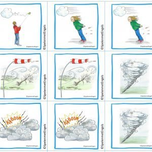 Memory The Weather (alle woorden)