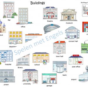 Woordmat Buildings (bovenbouw)