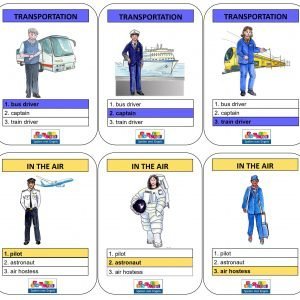 Kwartet Jobs