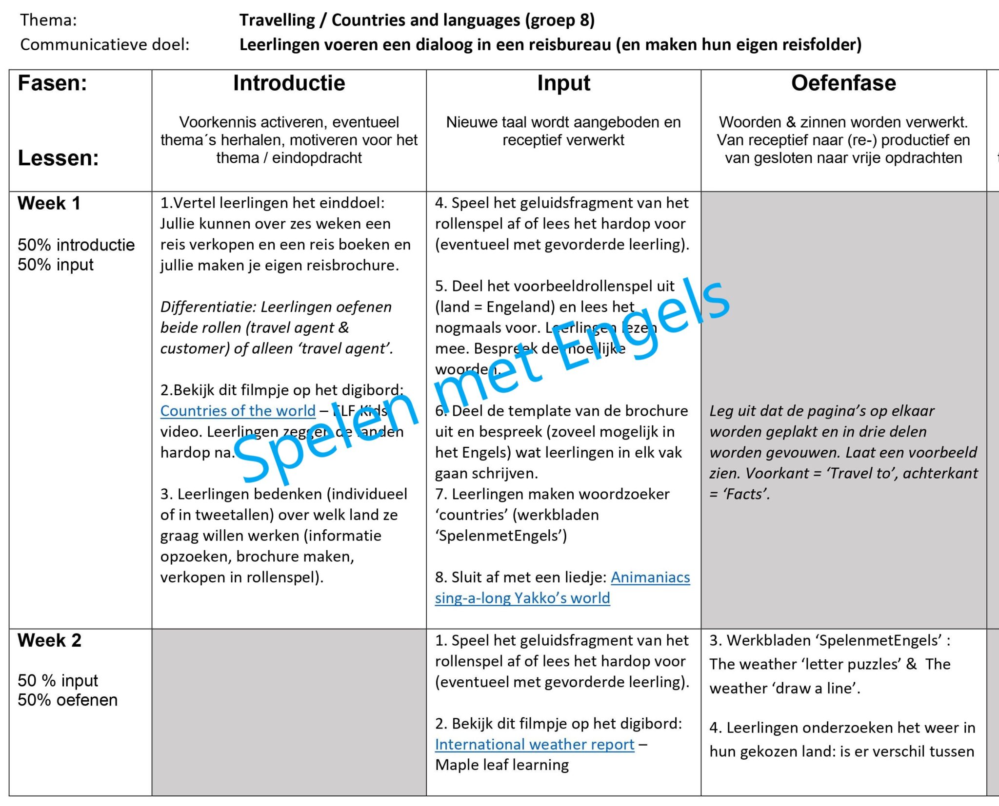 Lesplan At the travel agency  groep 8  Spelen met Engels