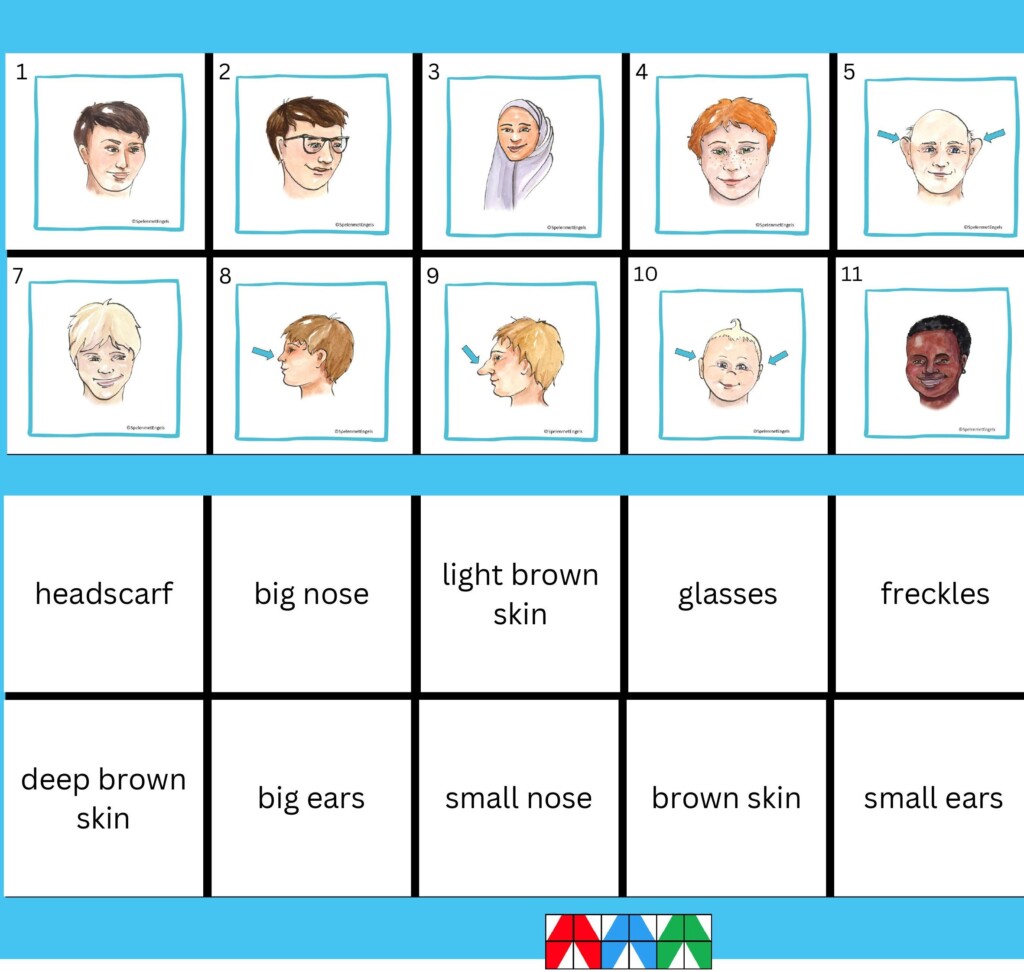 Miniloco Describing people