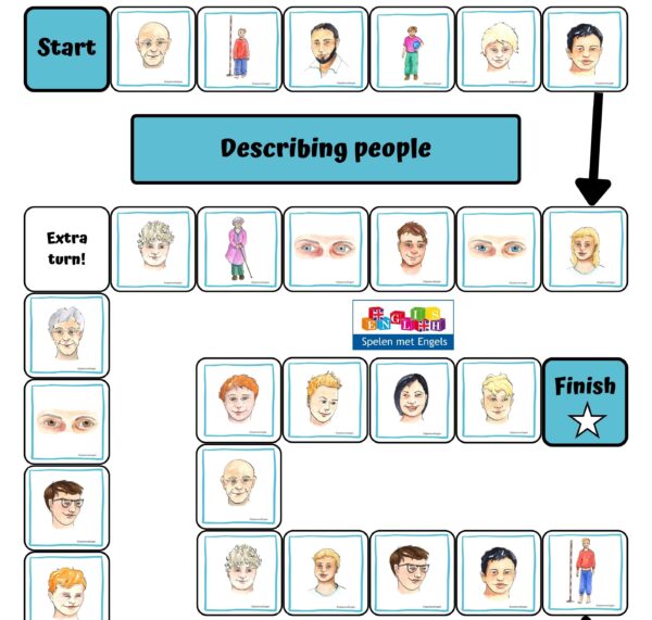 Themapakket Describing people (middenbouw) - Afbeelding 11