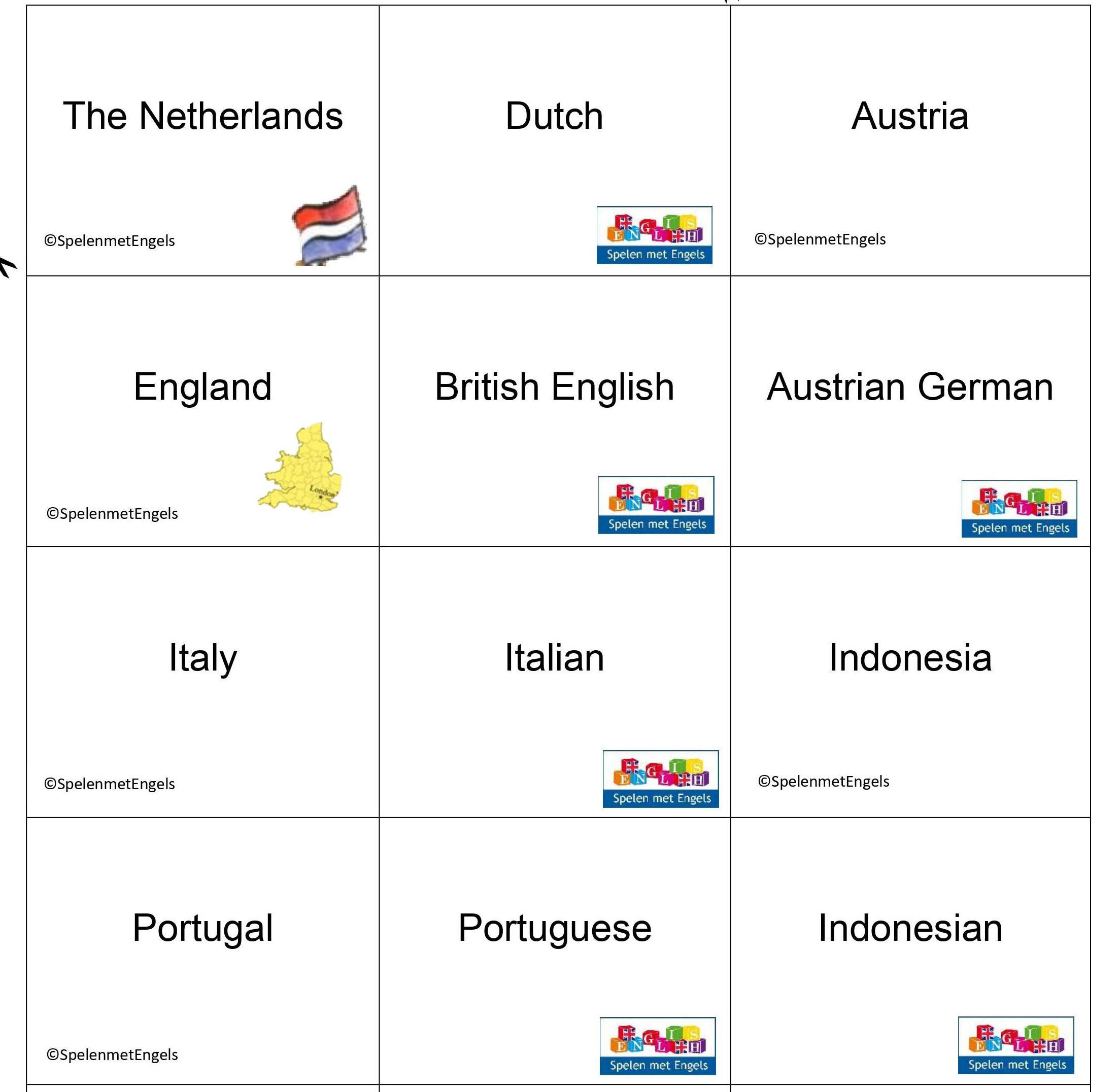 Memory Countries and languages