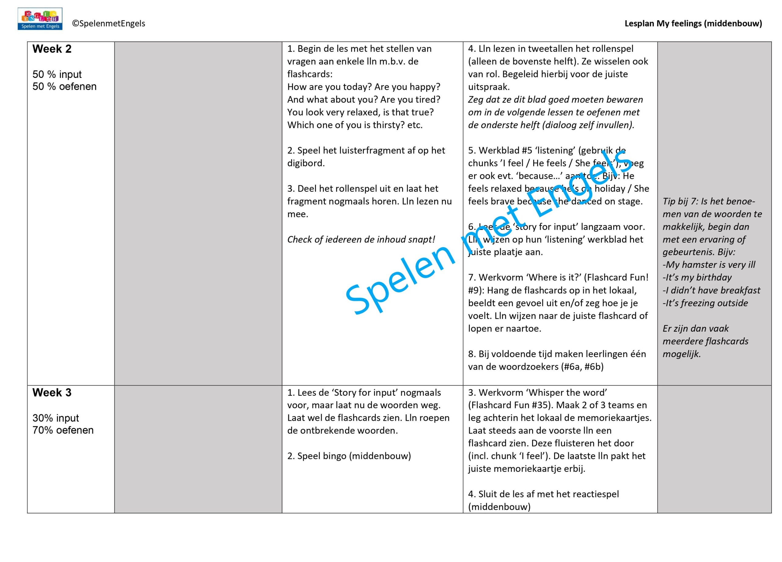 Lesplan My feelings (middenbouw) - Afbeelding 2