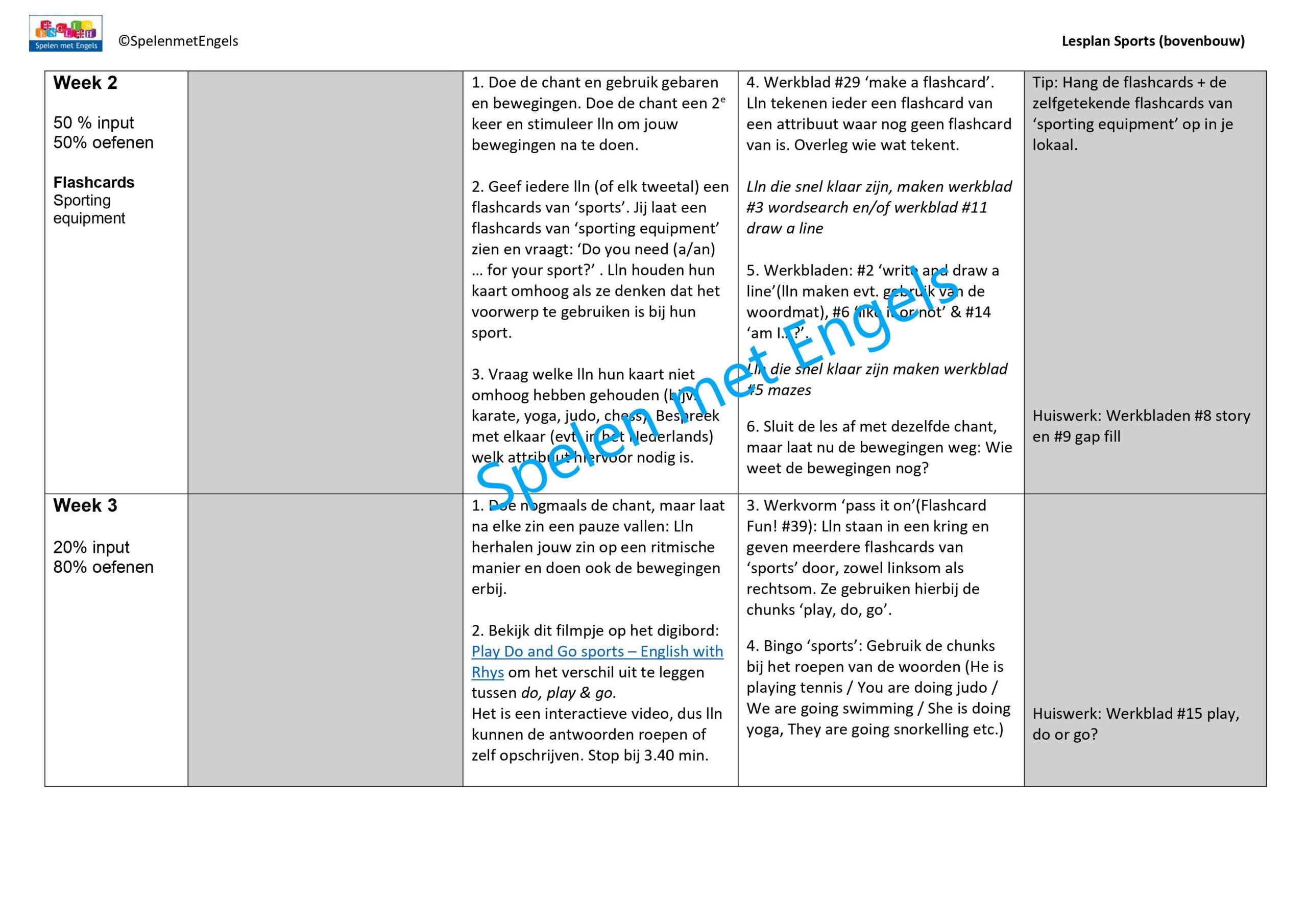 Lesplan Sports (bovenbouw) - Afbeelding 3