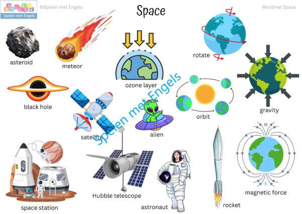 Woordmat Space - Afbeelding 2