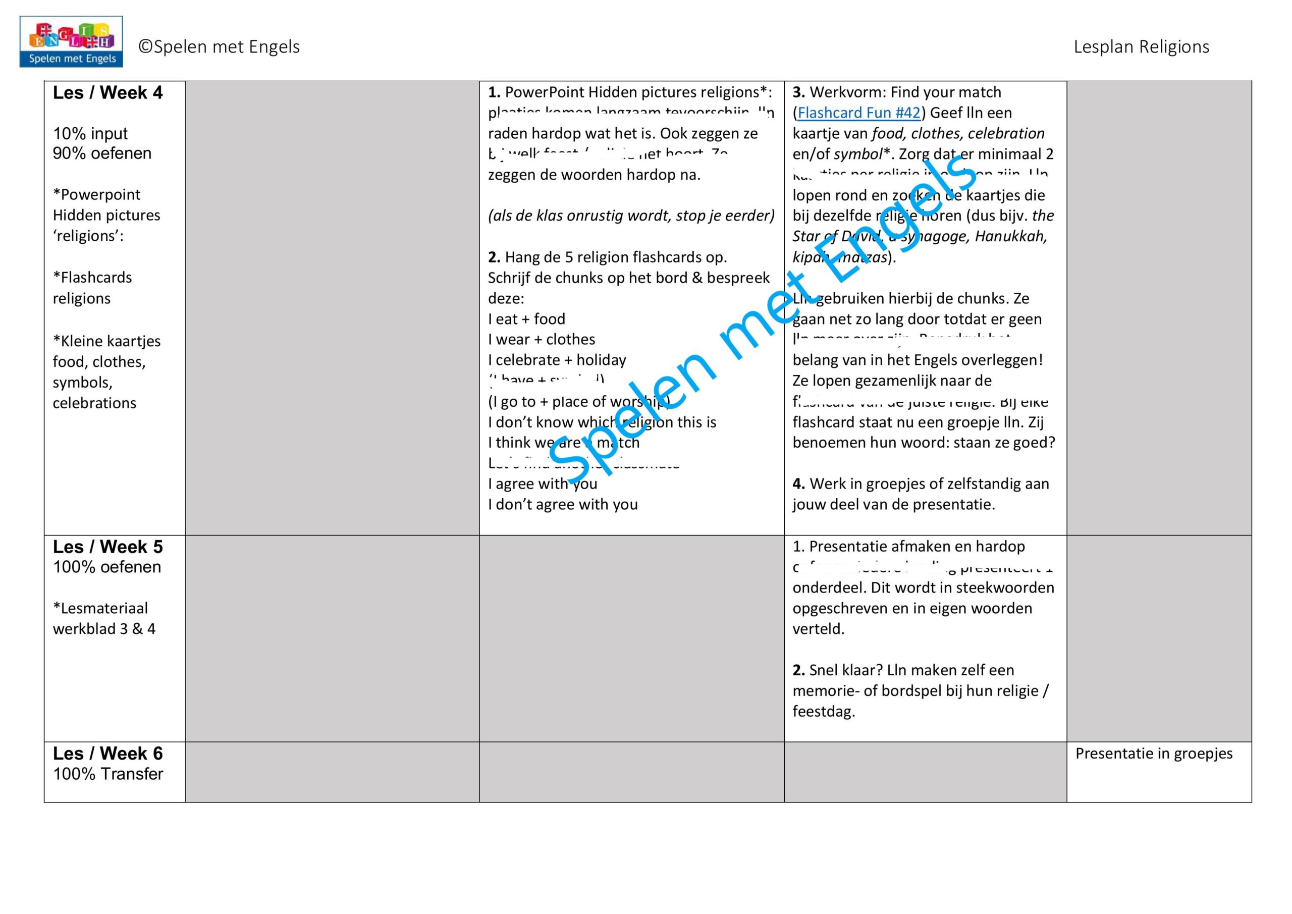 Lesplan en lesmateriaal Religions (bovenbouw) - Afbeelding 10